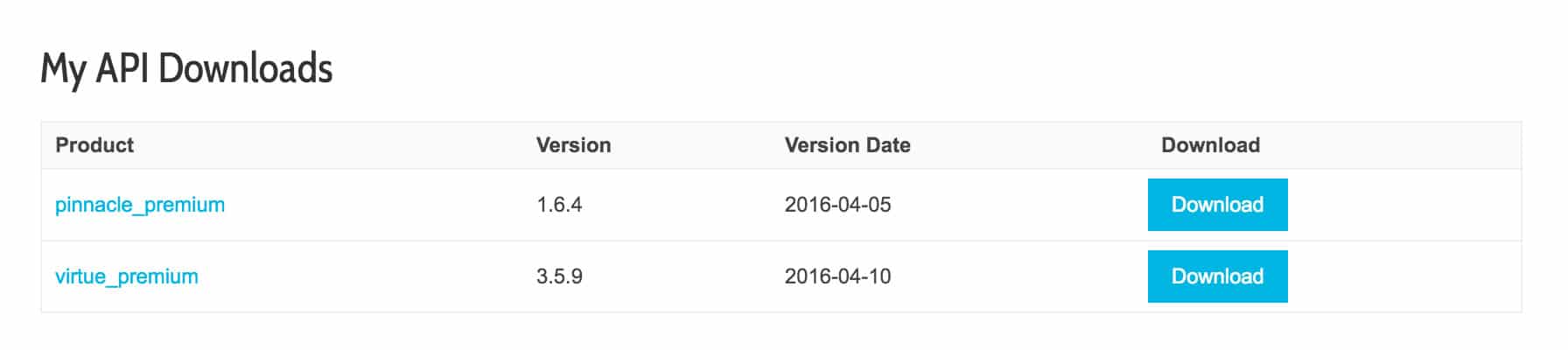 api_downloads